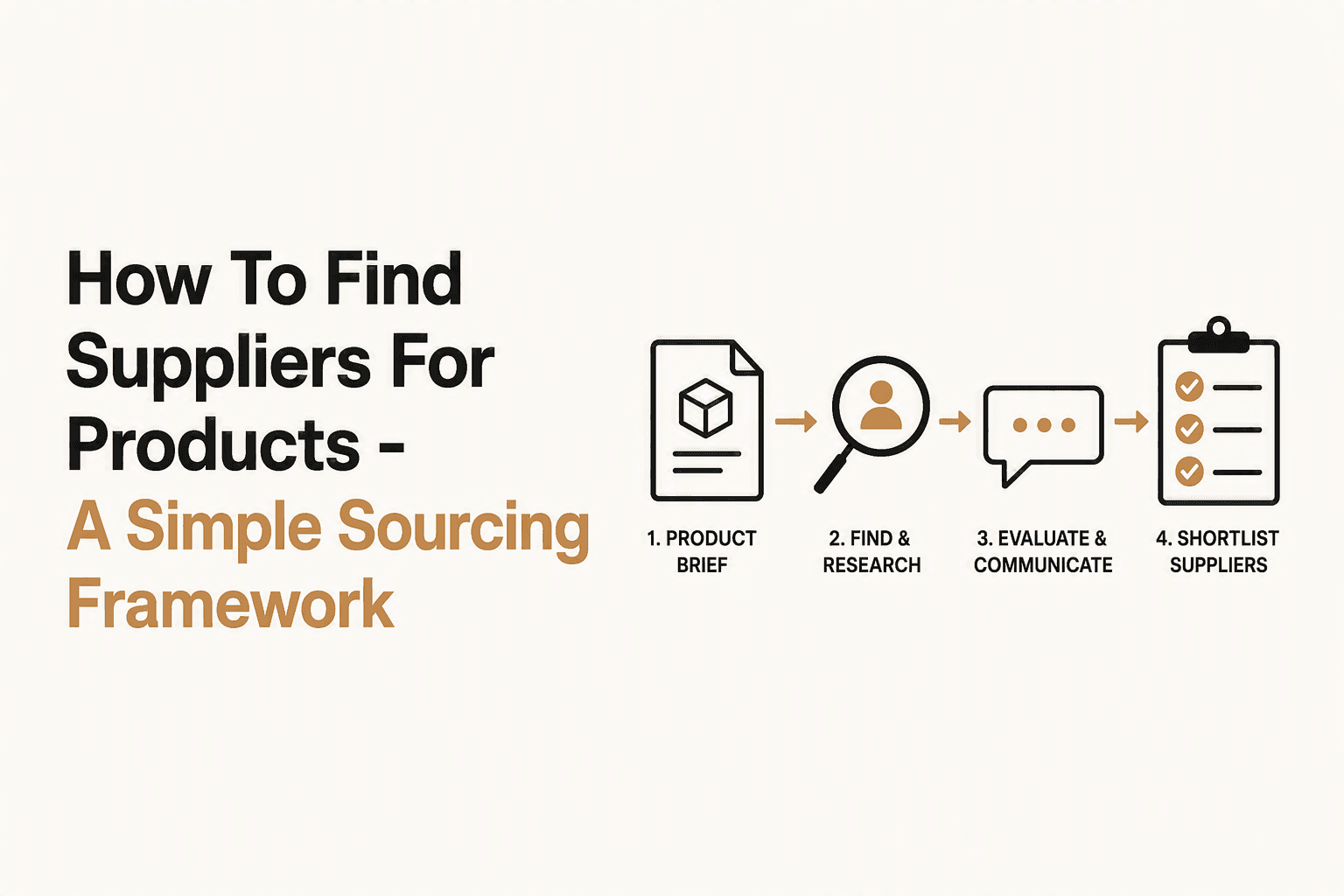 How To Find Suppliers For Products - A Simple Sourcing Framework